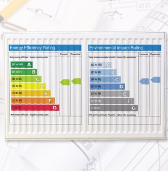 efektywność cieplna